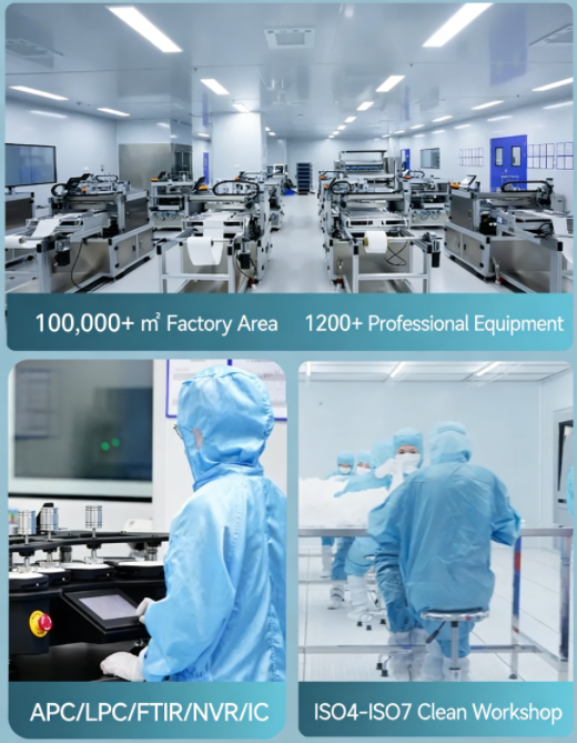 Coliwi Manufacturing Facility — Quality at Scale Coliwi industrial wiping products manufacturing facility with advanced production equipment and quality control systems