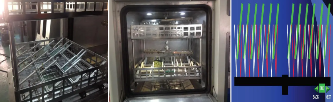 PCBA Loading into Cleaning Basket display