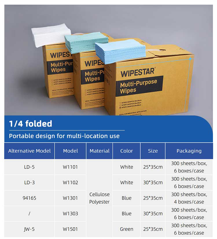 Microfiber Cleanroom Wipes 6x6 Inches (Pack/Case)