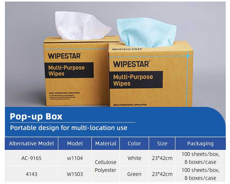 W2101 Universal Wiping Cloth (X5)